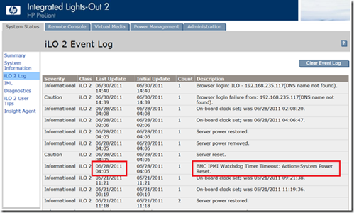 HP iLO - BMC IPMI Watchdog Timer Timeout: Action = System Power Reset.