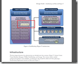 Citrix - XenDesktop Design Study